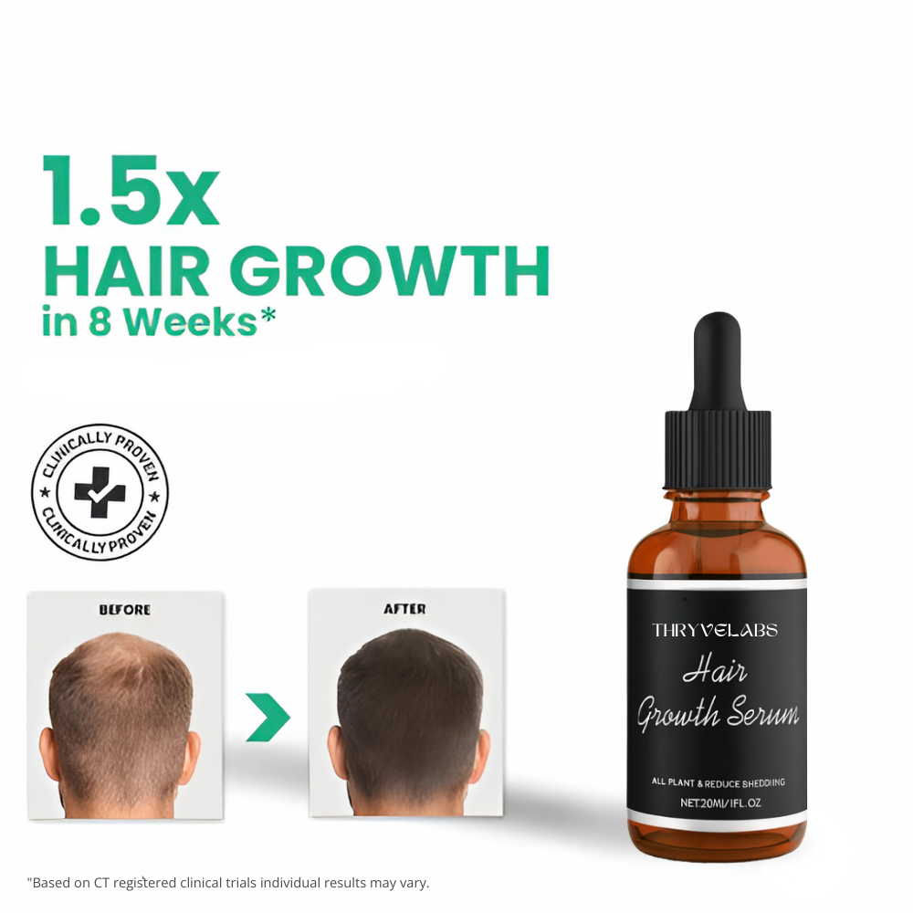 ThryveLabs Hair Growth Serum